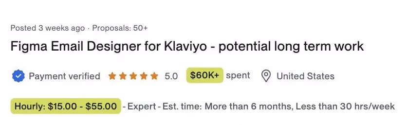 Vaga no Upwork: Figma Email Designer for Klaviyo, cliente com $60 mil já pagos, $15 a $55 por hora, Estados Unidos