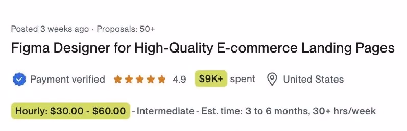 Vaga no Upwork: Figma Designer for High-Quality E-commerce Landing Pages, $30 a $60 por hora, Estados Unidos